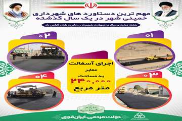  مهمترین دستاوردهای شهرداری خمینی شهر در یک سال گذشته